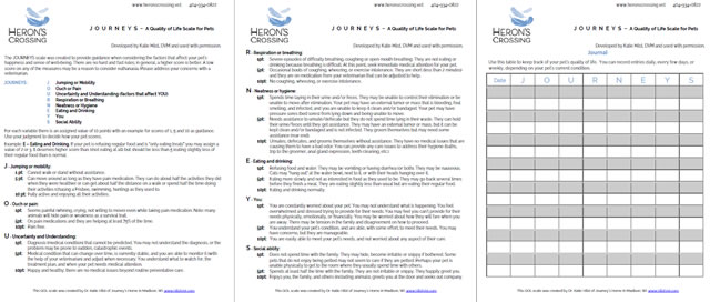 About Journeys Quality of Life Scale for Pets